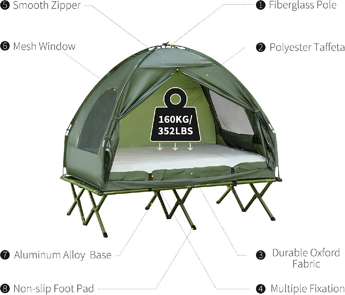 🔥Last Day 50% OFF🔥-Waterproof Camping Cot
